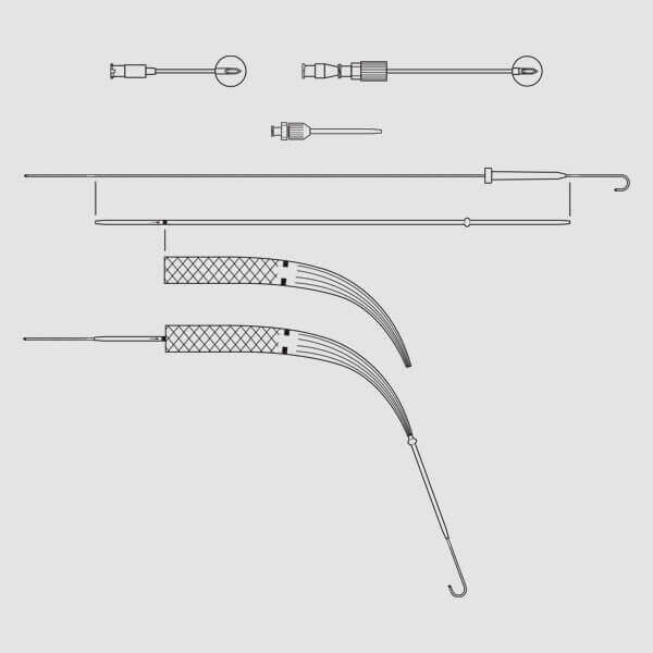 Procedural guide